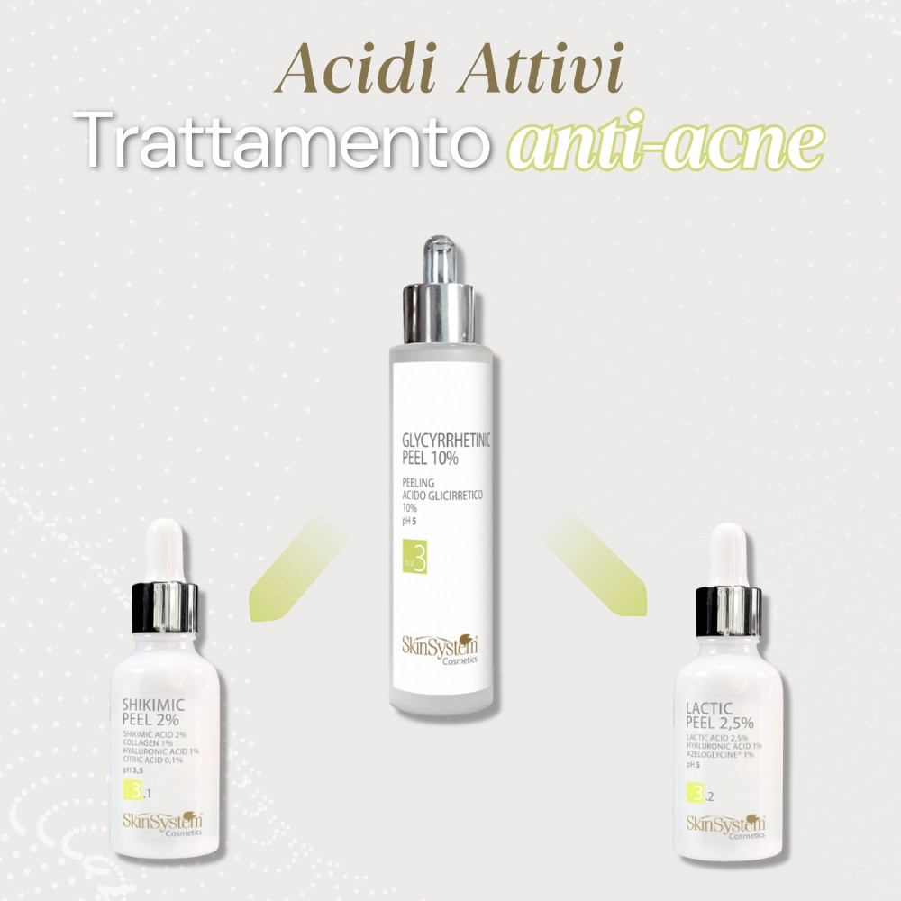 Trattamento Anti-Acne con Acidi Attivi