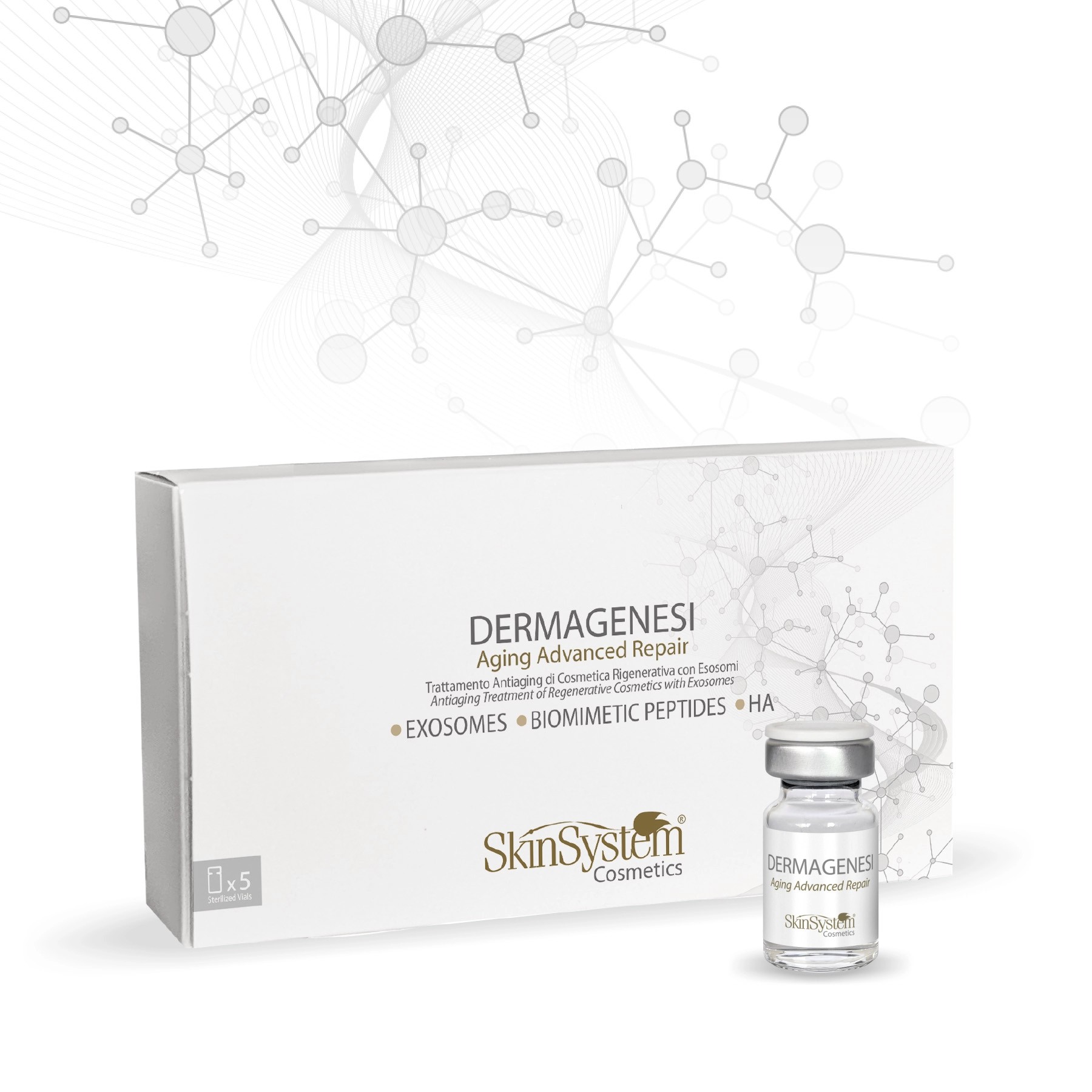 Dermagenesi SkinSystem