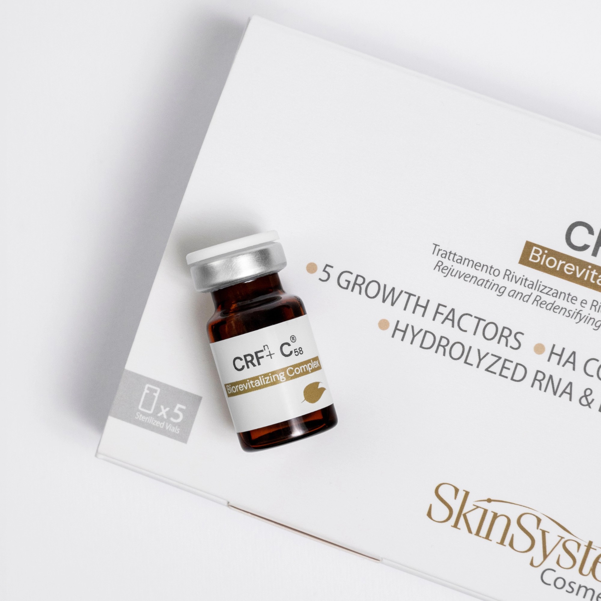 CRFn+C58 SkinSystem dettaglio