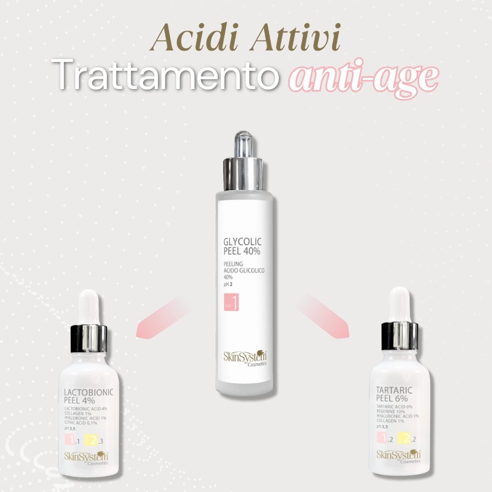 Trattamento Anti-Age con Acidi Attivi